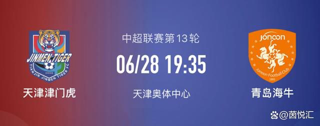 曼联联赛上一轮主场3-2击败阿斯顿维拉，总算结束了各项赛事四场不胜的局面，球队目前在英超积分榜排名第七，名次逐渐有所提升，目前他们也希望能够继续抢分打入欧战区。